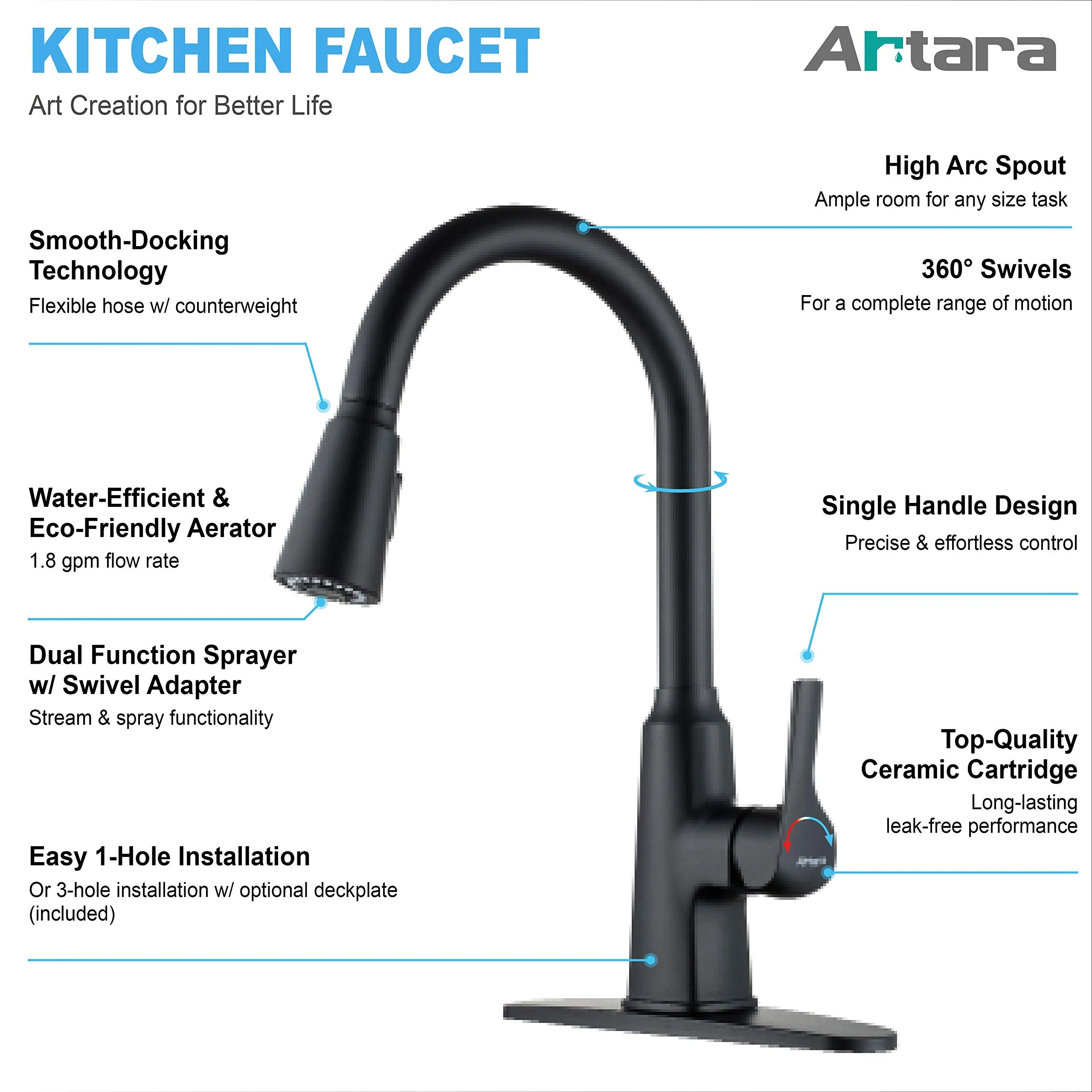 Matte Black SUS304 Stainless Steel Kitchen Faucet with Pull Down Sprayer