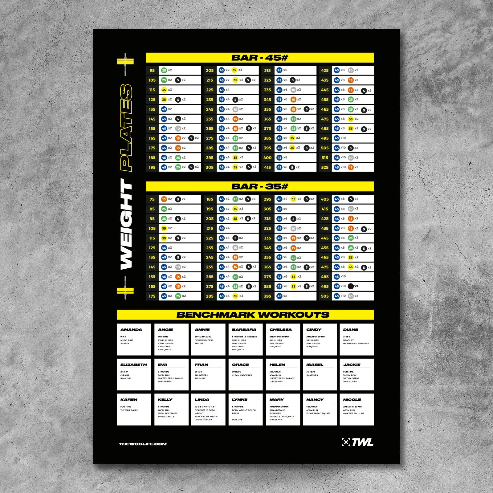 TWL - WEIGHT PLATES DIGITAL POSTER